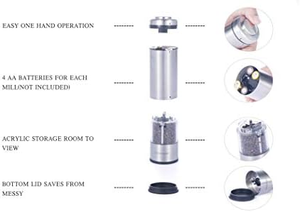 GZOOGHOME 2-Piece Electric Salt and Pepper Mill Set