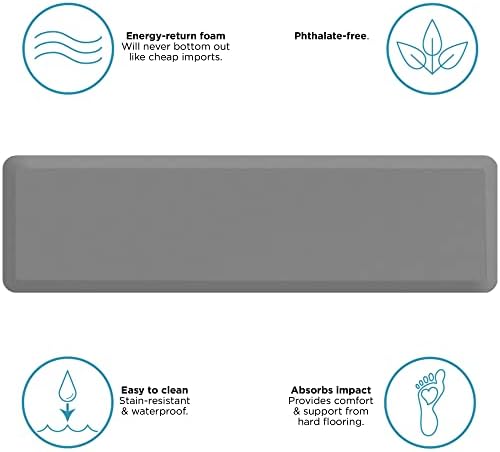 Durable Energy-Return Foam Support