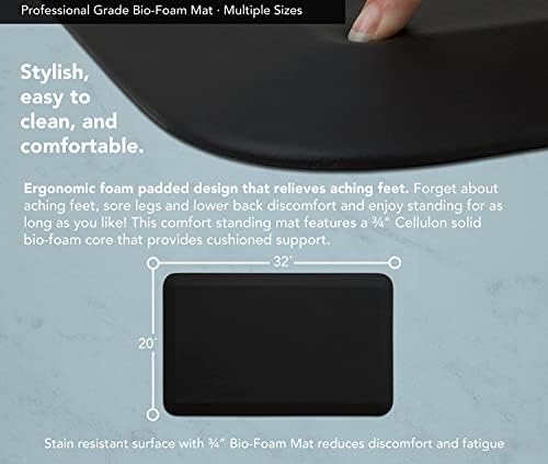 Anti-Fatigue GelPro Comfort Mat