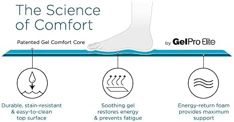 GelPro Elite Kitchen Comfort Mat