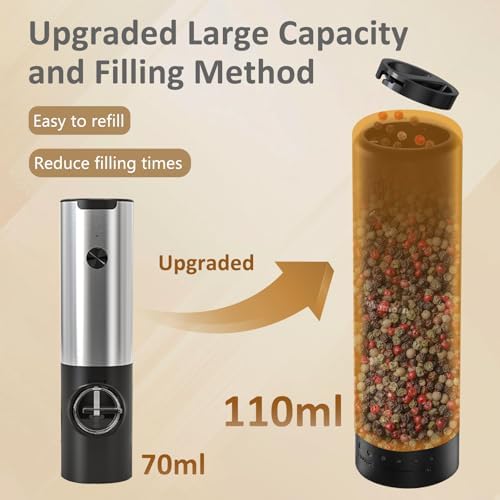 Effortless Black Pepper Grinder with LED Light