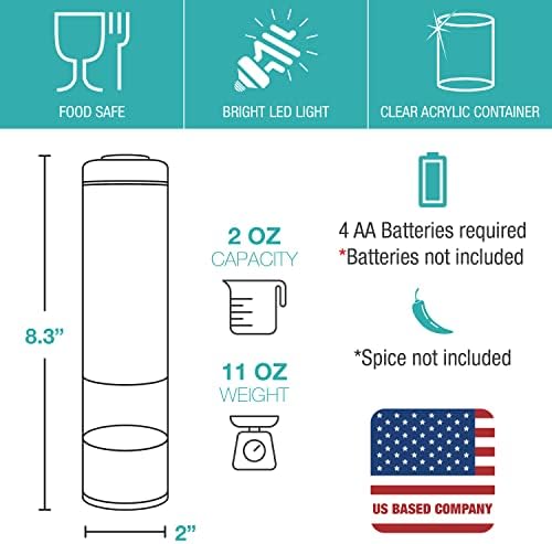 Perfect Electric Salt And Pepper