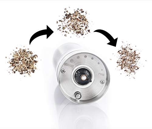 GZOOGHOME 2-Piece Electric Salt and Pepper Mill Set