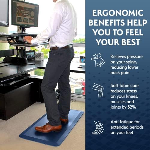 Sky Solutions Anti Fatigue Floor Mat