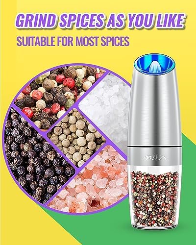 Rongyuxuan Gravity Electric Salt and Pepper Mill Set