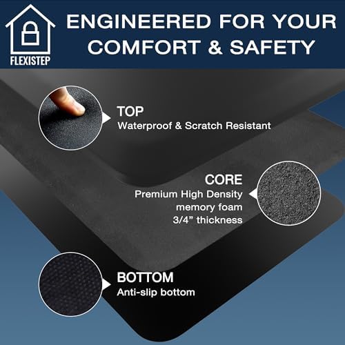 Anti Fatigue Floor Mat