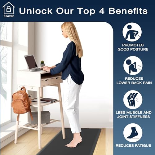 Anti Fatigue Floor Mat