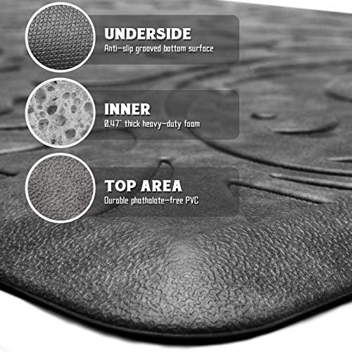 Premium KMAT Kitchen Mat - Anti-Fatigue Waterproof