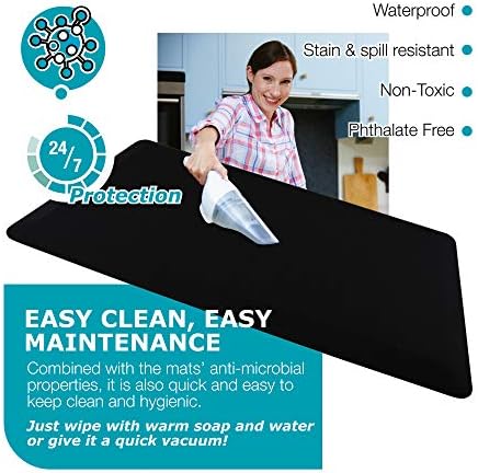 Ultralux Anti-Fatigue Standing Comfort Mat 34 Thick 20 x 32
