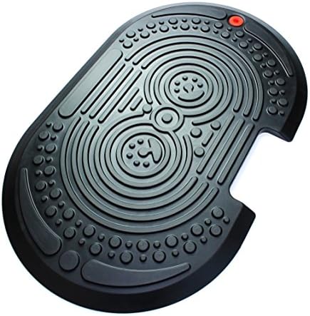 Ergonomic Standing Comfort Mat