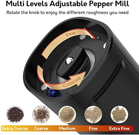 Syaws Electric Salt and Pepper Grinder Set with Charging Base