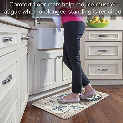 Countermanic Ultra-Tough Durable Easy to Clean Kitchen Mat