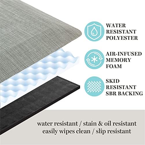 Martha Stewart Mira Air Mat Elevate Your Style with Premium Comfort