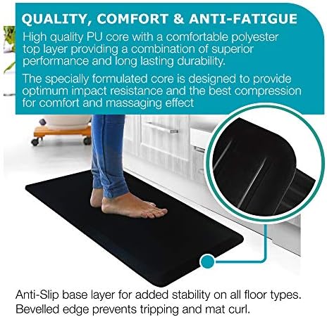 Ultralux Anti-Fatigue Standing Comfort Mat 34 Thick 20 x 32