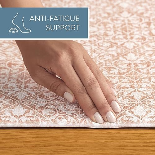 TOWN COUNTRY BASICS Comfort Mat for Standing Desk Kitchen