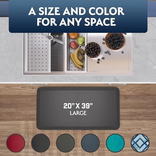 Sky Solutions Anti Fatigue Floor Mat