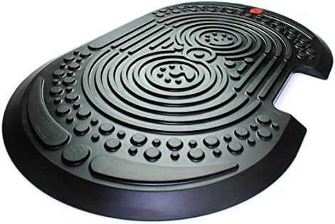 Ergonomic Standing Comfort Mat