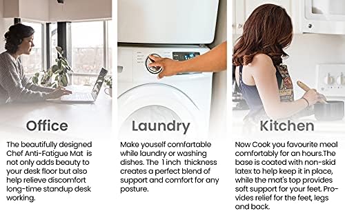 Anti-Fatigue Kitchen Mat