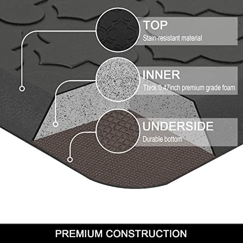 HEBE Anti-Fatigue Standing Mat