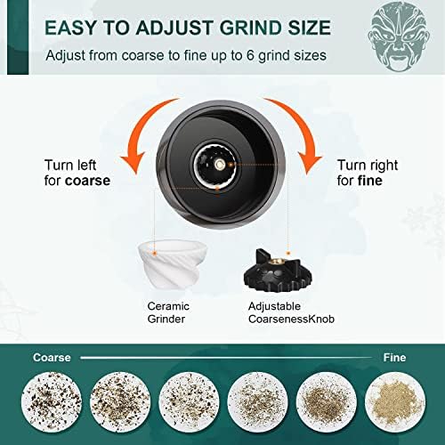Sooos Salt Pepper Grinder Set Stainless Steel Refillable