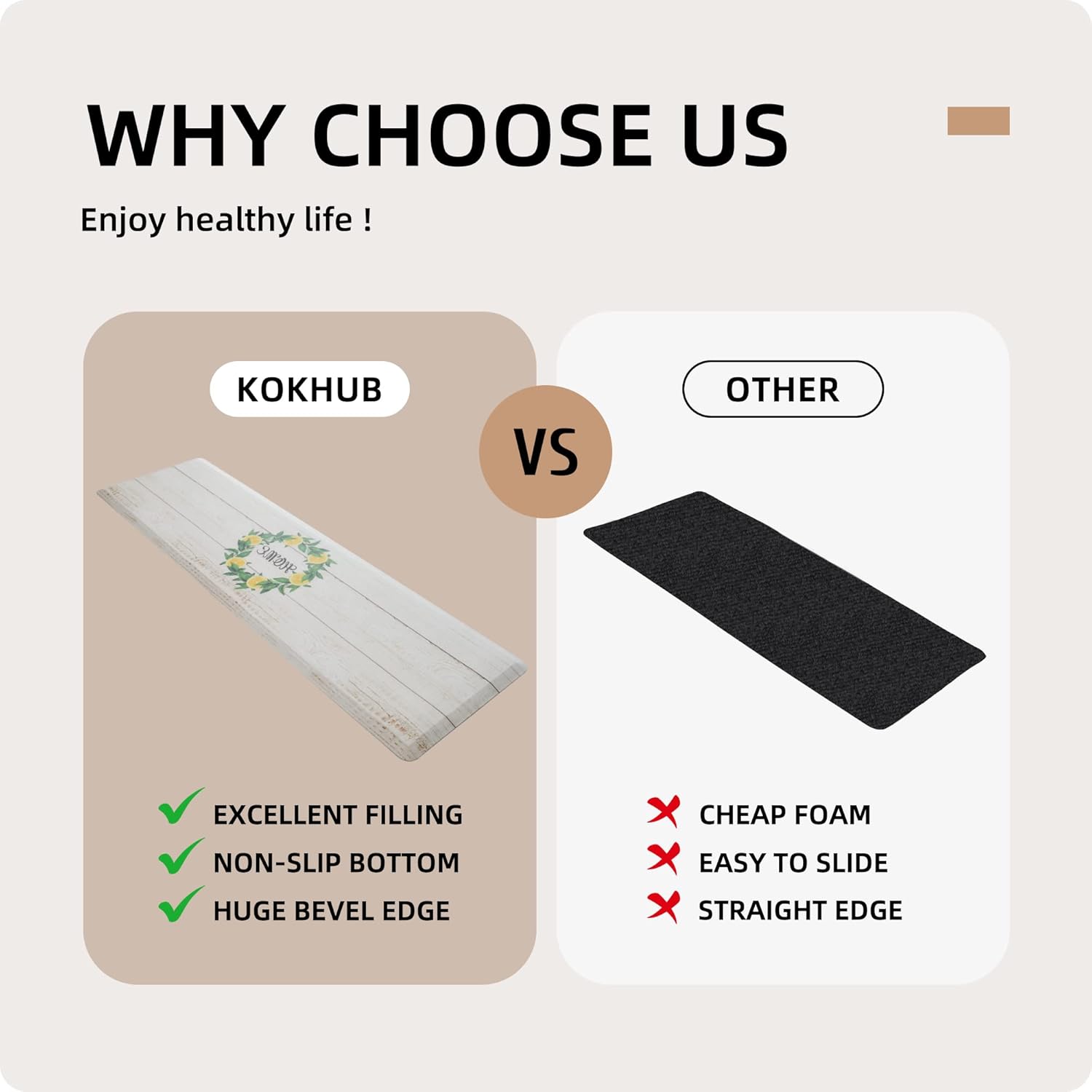 KOKHUB Anti-Fatigue Kitchen Mat Soft Cushioned for Standing Use