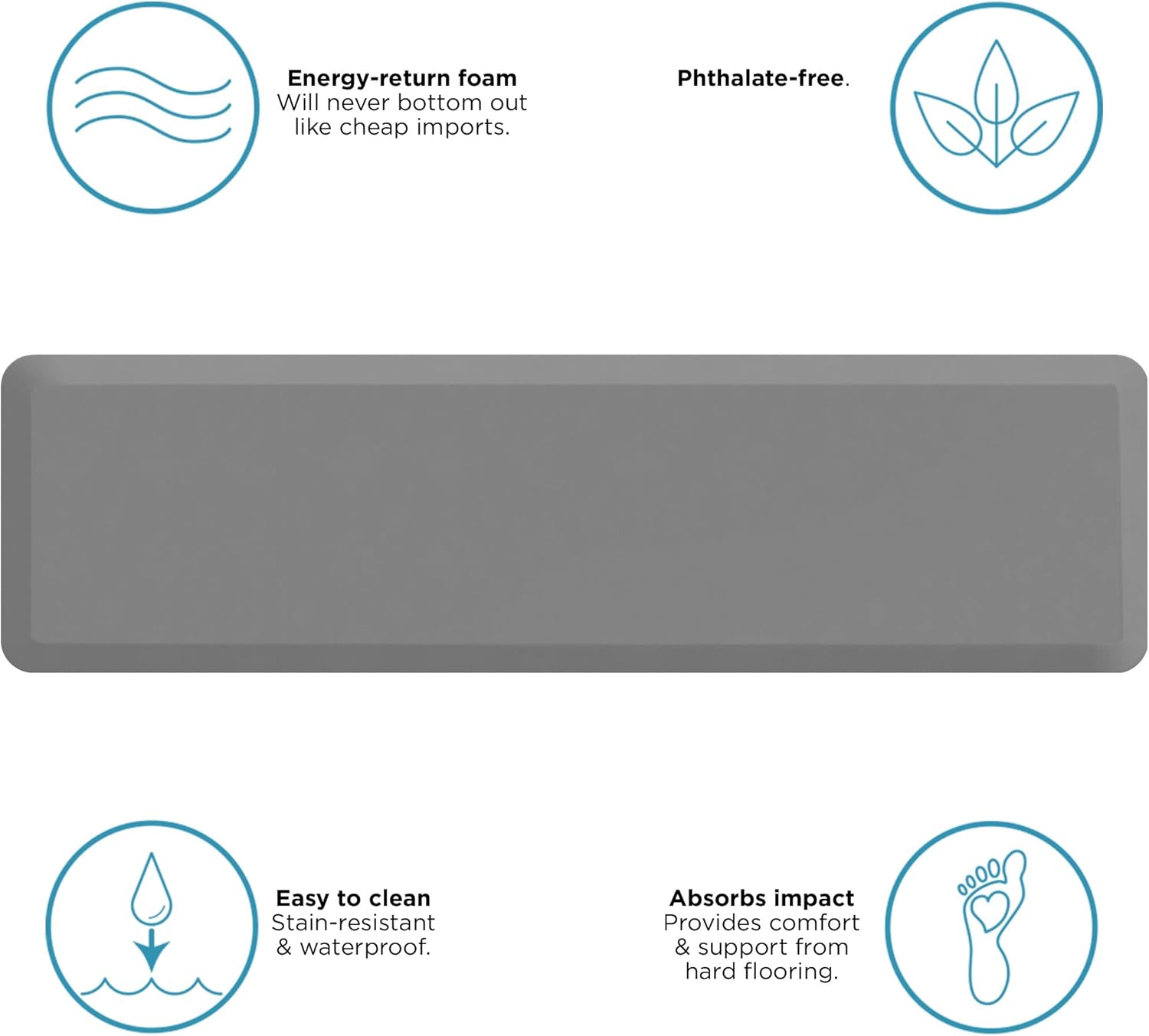 Durable Energy-Return Foam Support