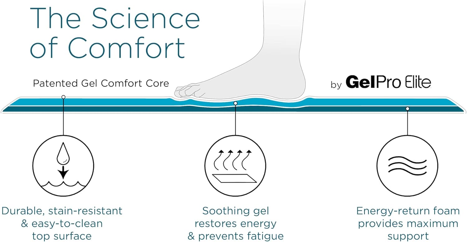 GelPro Elite Kitchen Comfort Mat