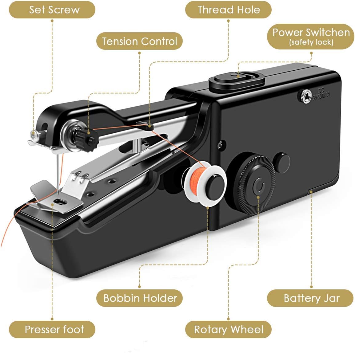 SiddenGold - Mini Portable Electric Sewing Machine Perfect for Beginners