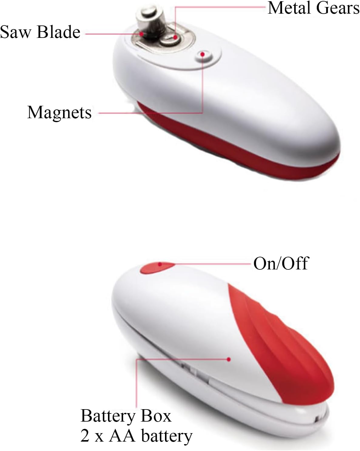 Electric Can Opener with Smooth Edge