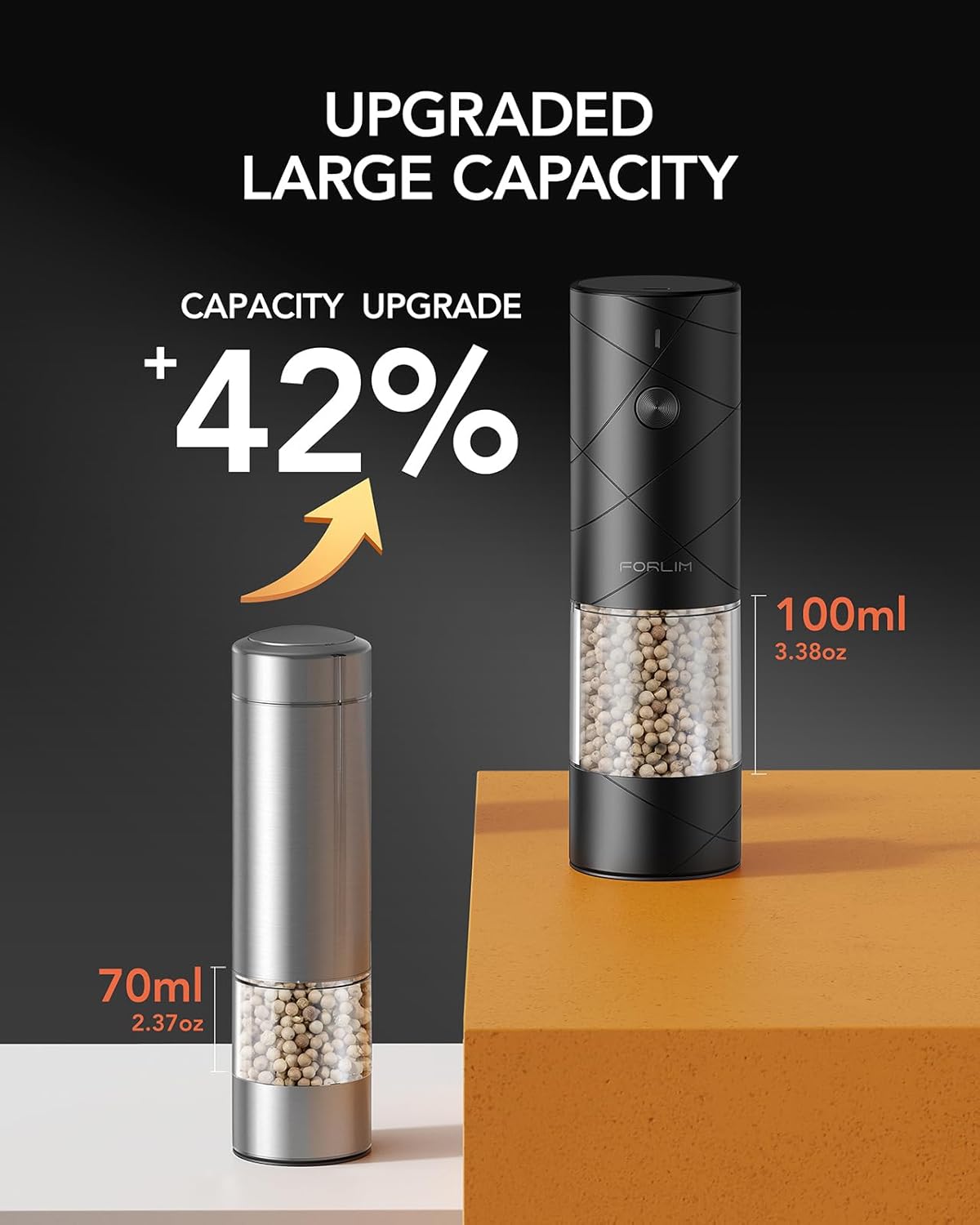 FORLIM Electric Salt Pepper Grinder Set