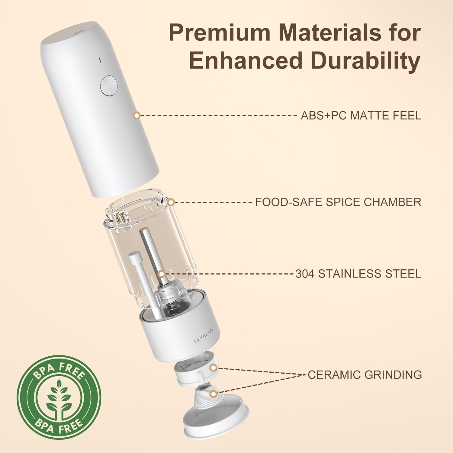 Ultrean 2-Pack Electric Salt Pepper Grinder Set White