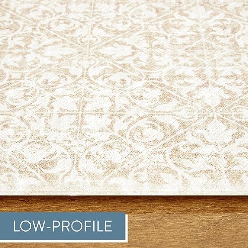 TOWN COUNTRY BASICS Comfort Mat for Standing Desk Kitchen