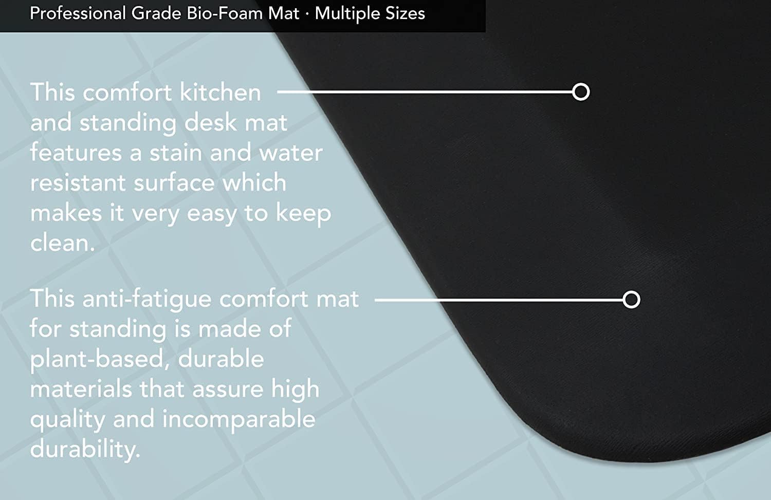 Anti-Fatigue GelPro Comfort Mat