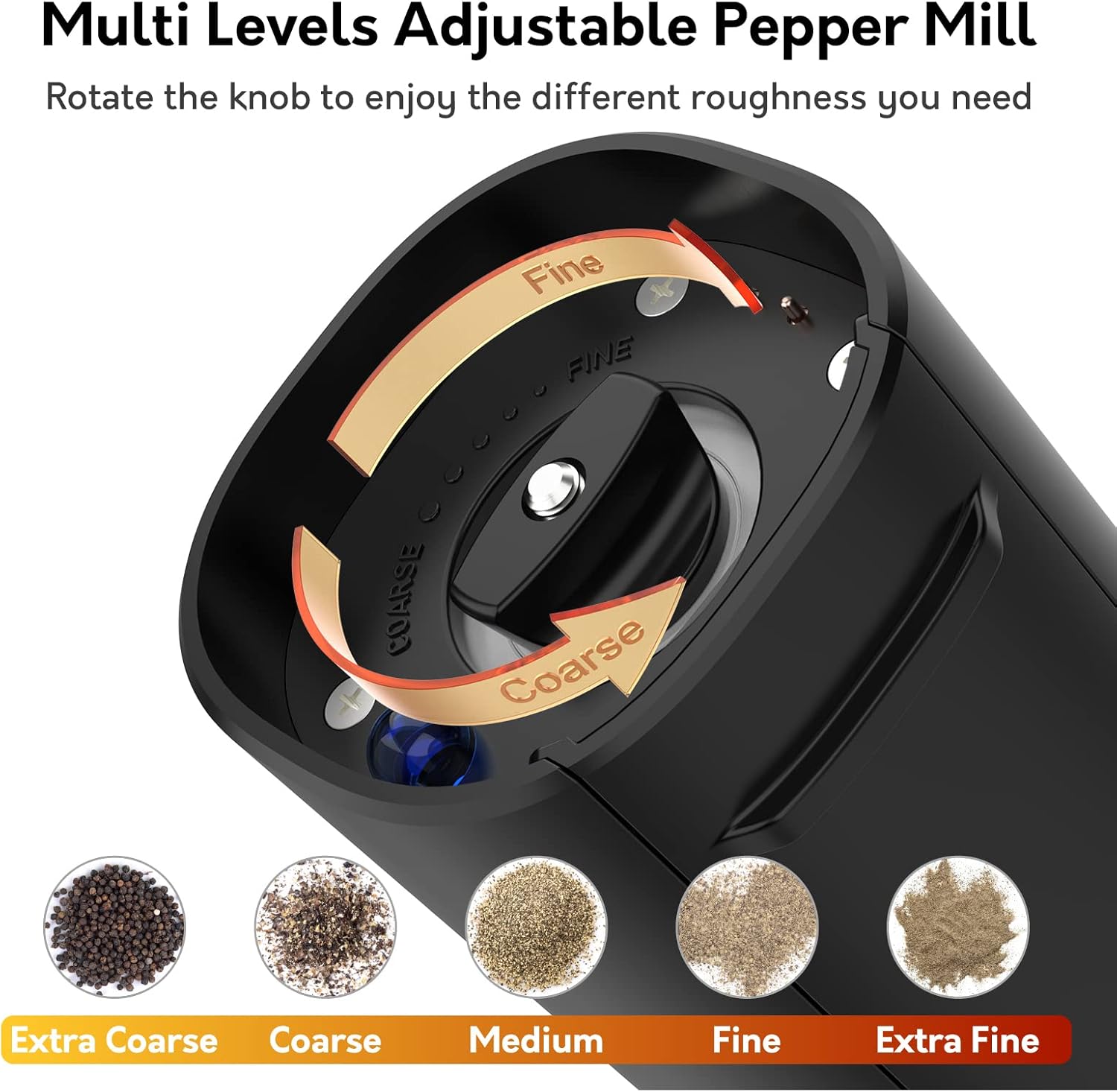 Syaws Electric Salt and Pepper Grinder Set with Charging Base