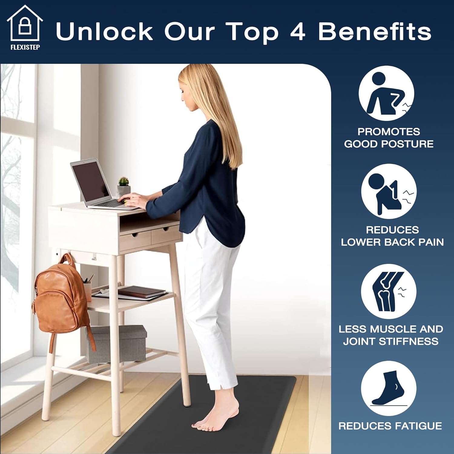 Anti Fatigue Floor Mat