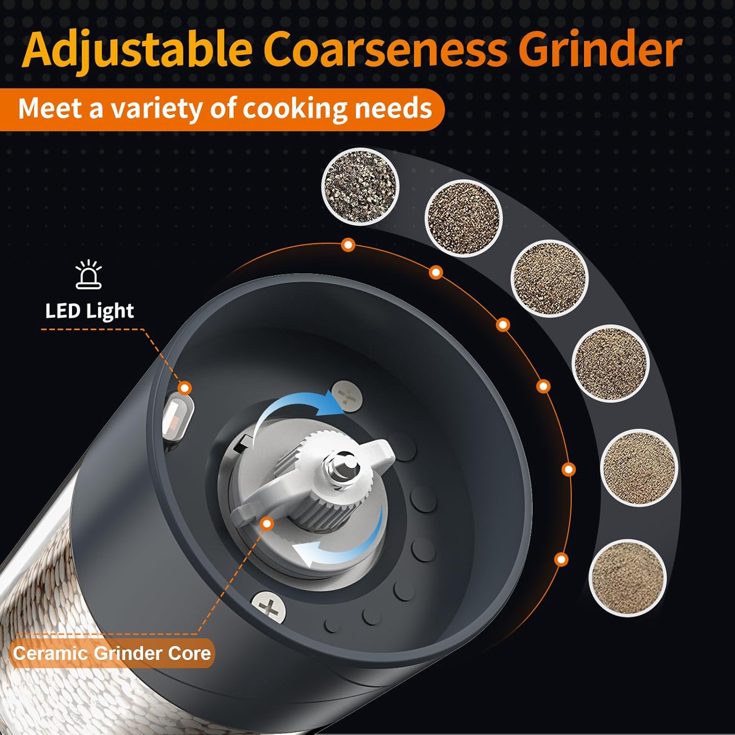 Adjustable Salt and Pepper Grinder Set with LED Light