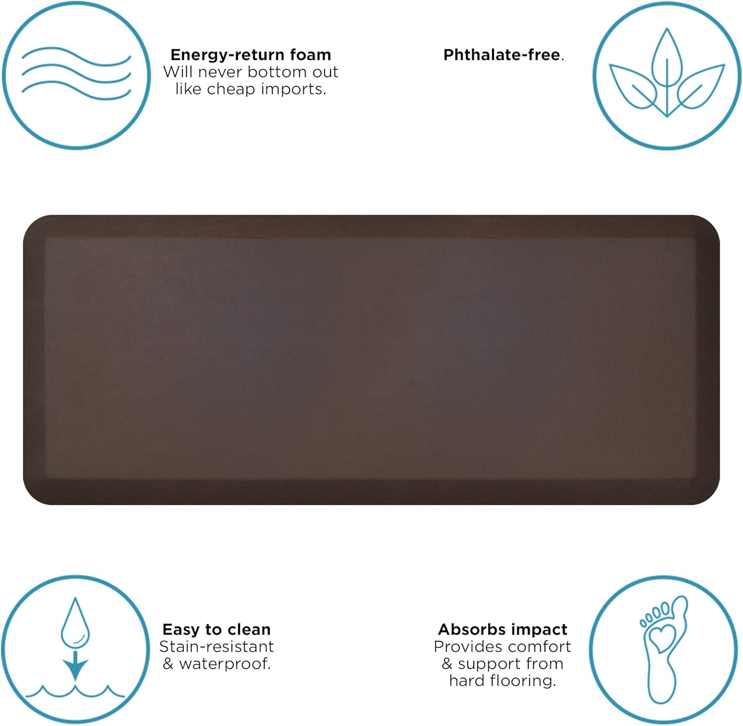 GelPro 34 Ergo-Foam Kitchen Mat Soft Durable