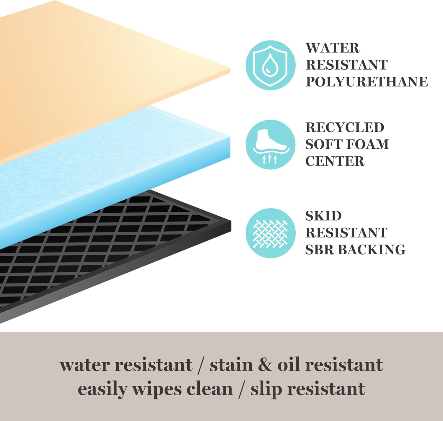 Martha Stewart Comfort Anti Fatigue Strie Medallion Tile Kitchen Mat