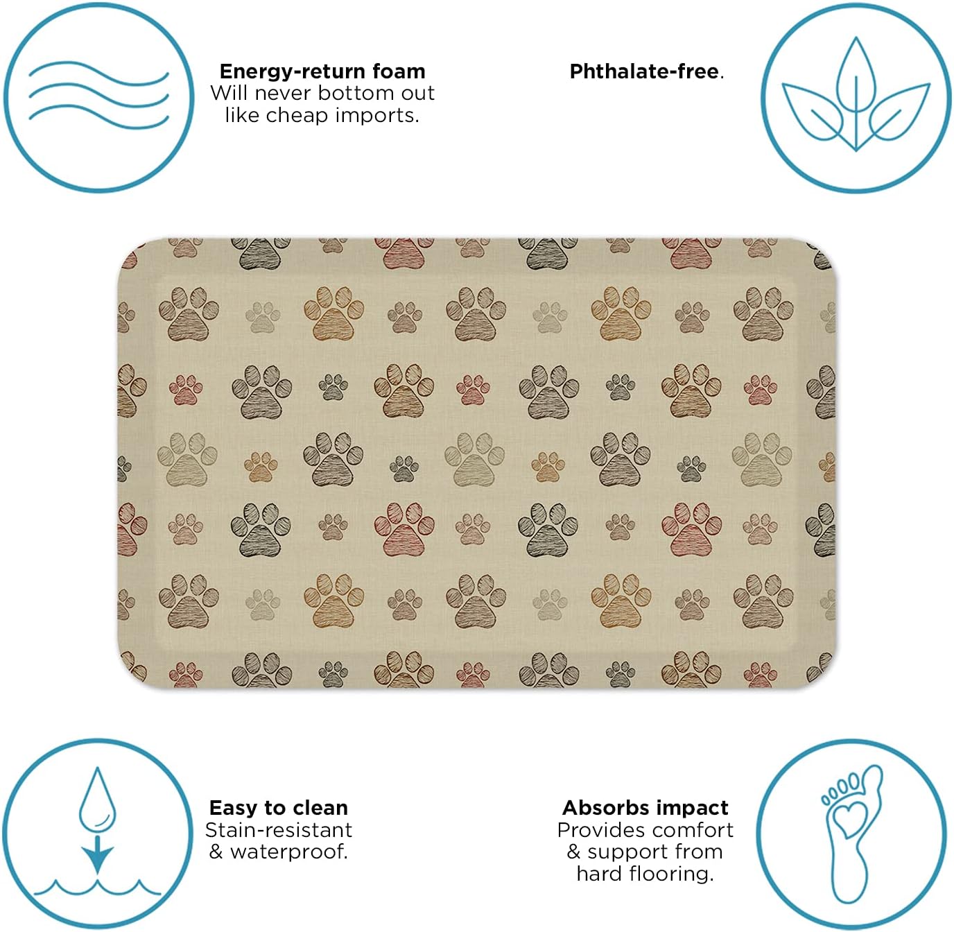 GelPro Designer Cushioned Anti-Fatigue Comfort Floor Mat