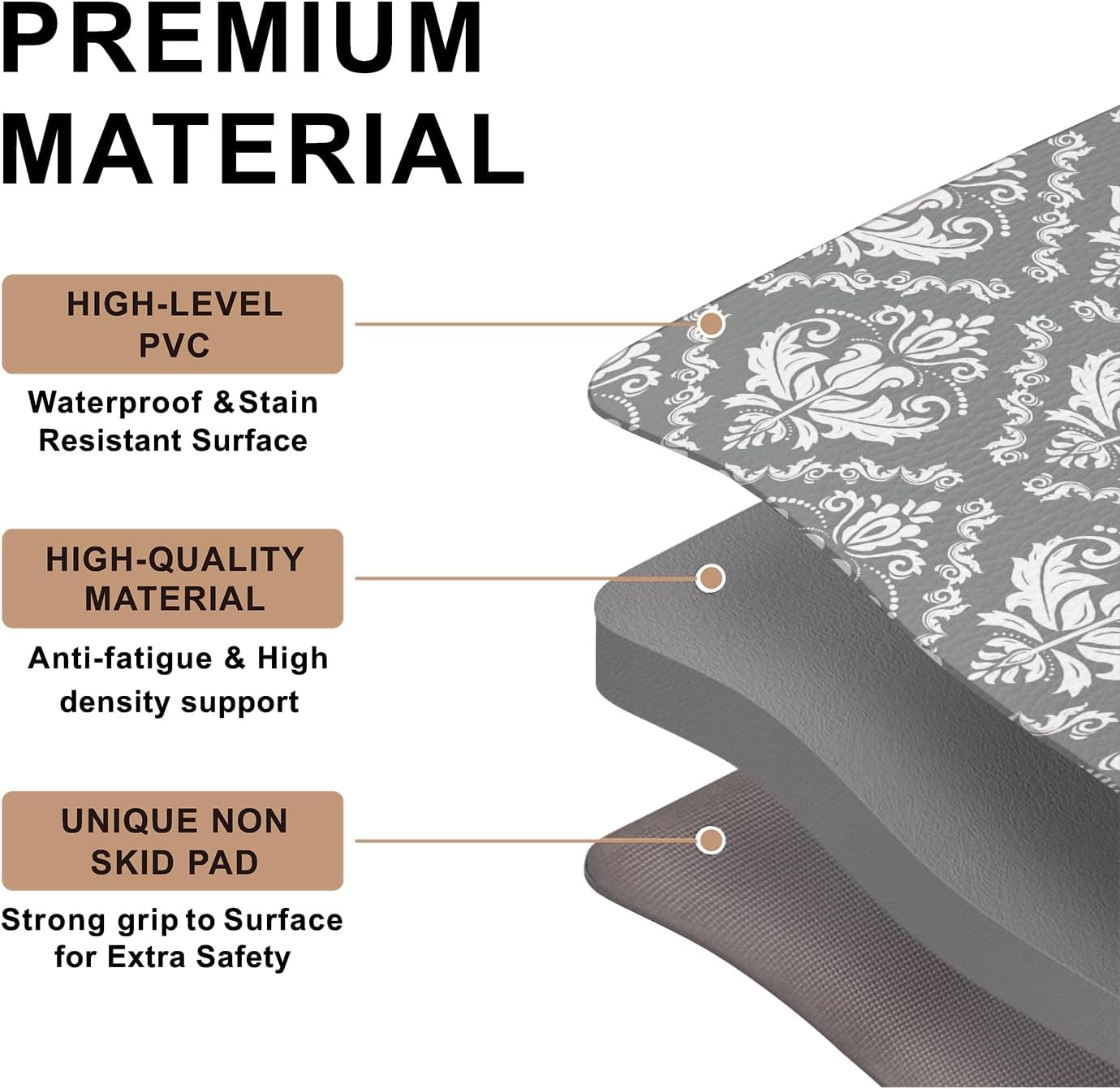Sevendec Kitchen Anti-Fatigue Mat