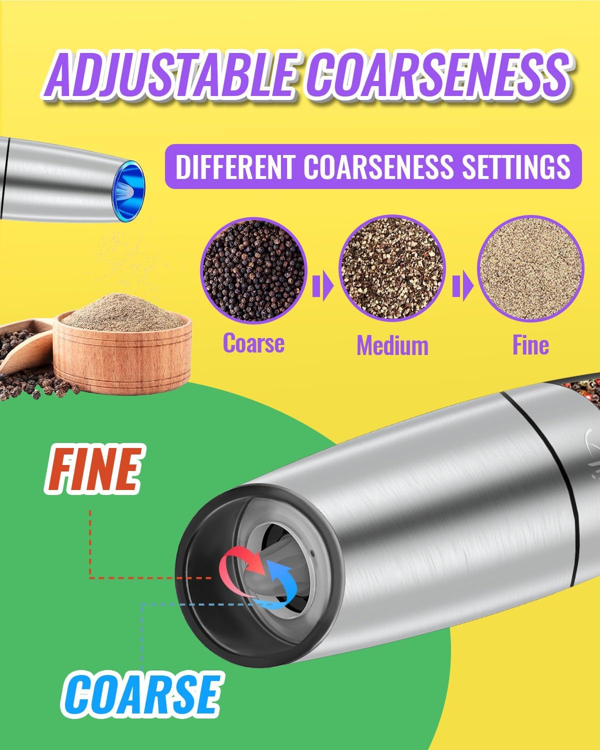 Rongyuxuan Gravity Electric Salt and Pepper Mill Set