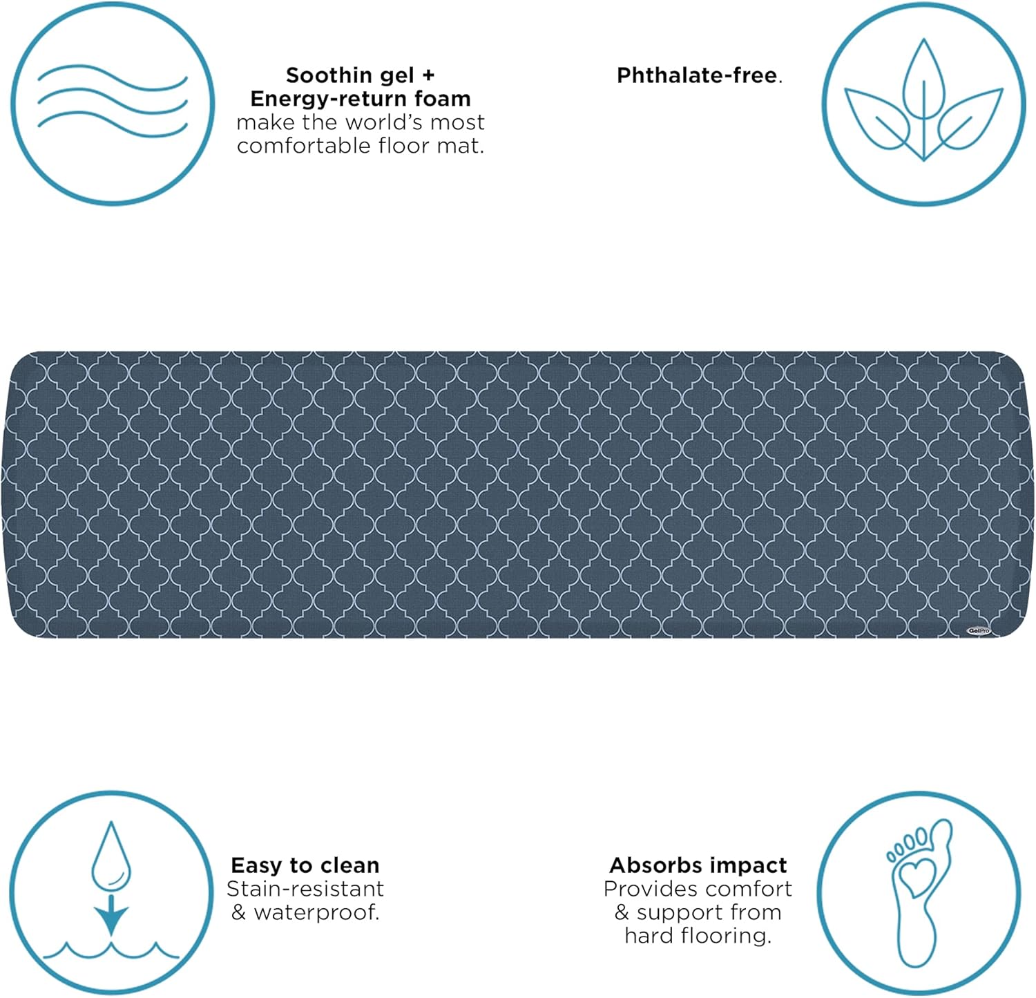 GelPro Elite StandingMat