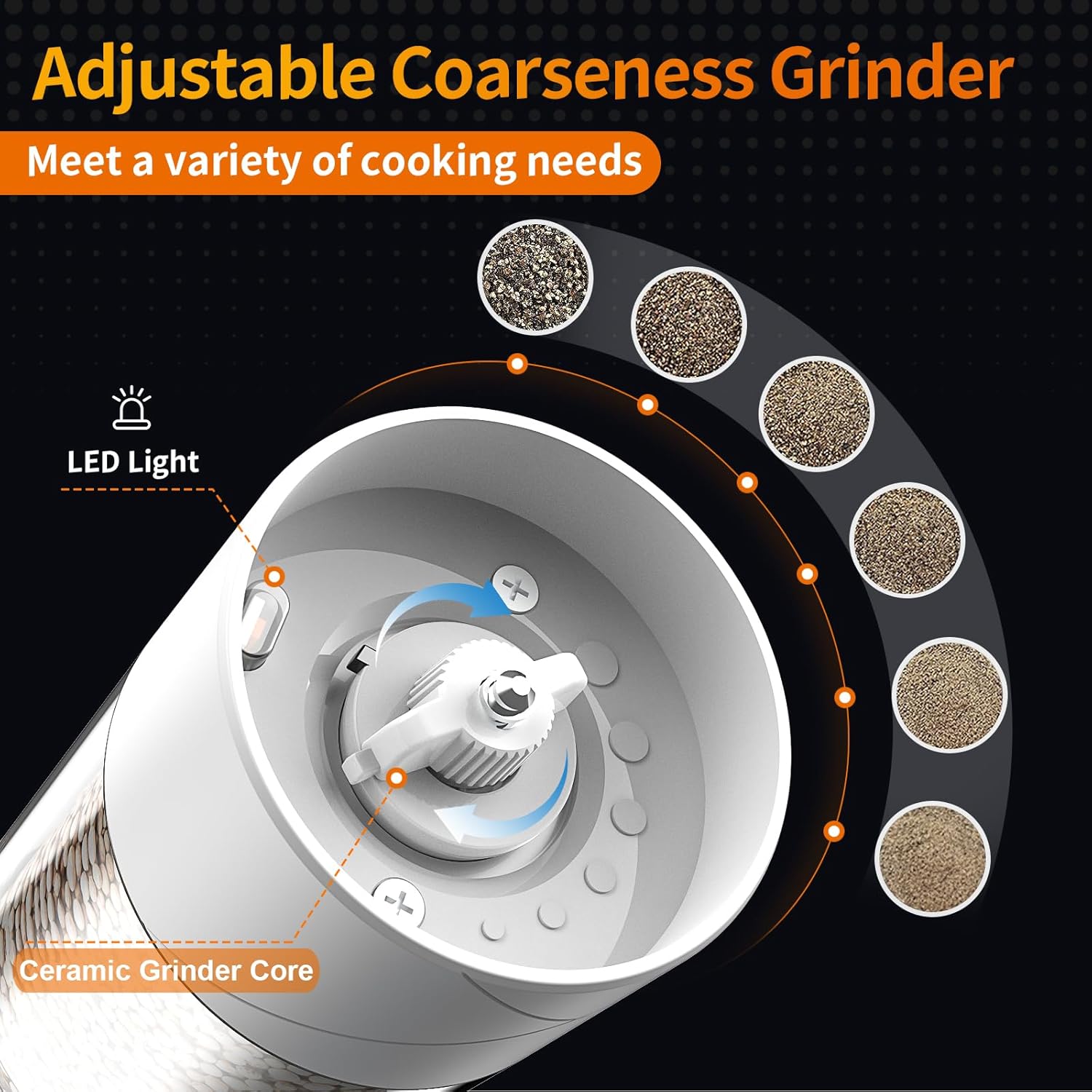 Double-Pack Electric Salt and Pepper Grinder Set with Adjustable Coarseness Warm Light