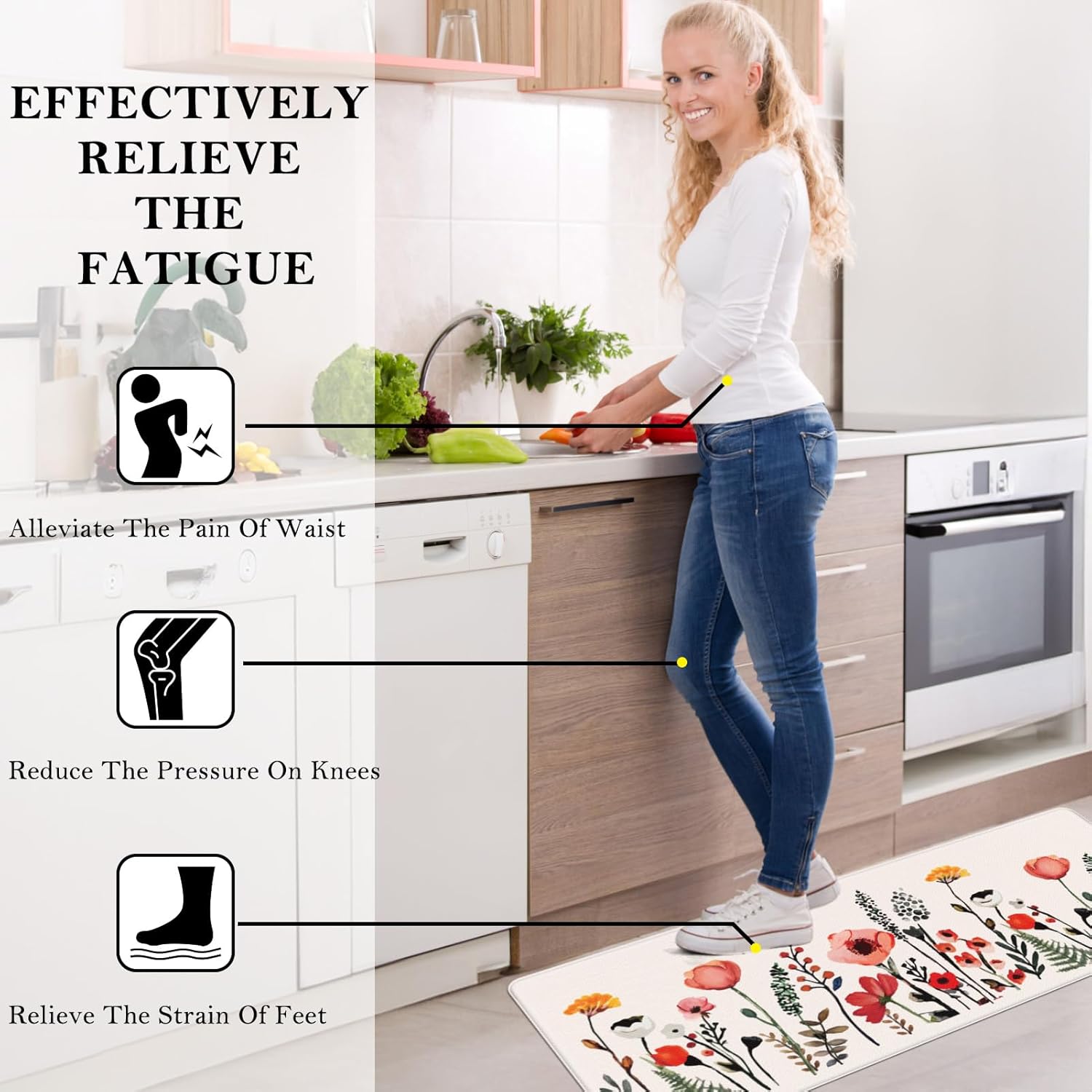 Colorful Kitchen Mat Set