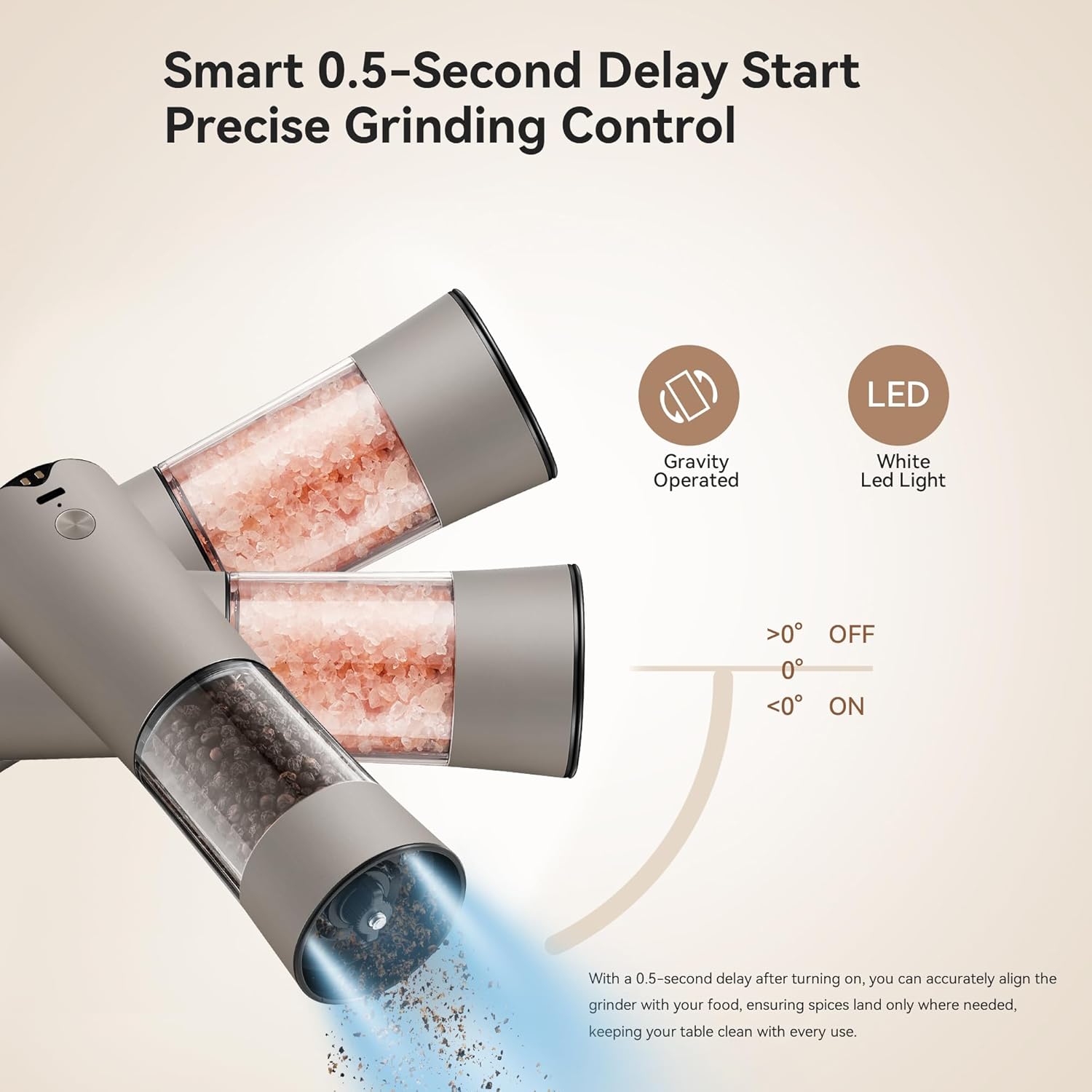 Ergonomic Salt and Pepper Grinder Set