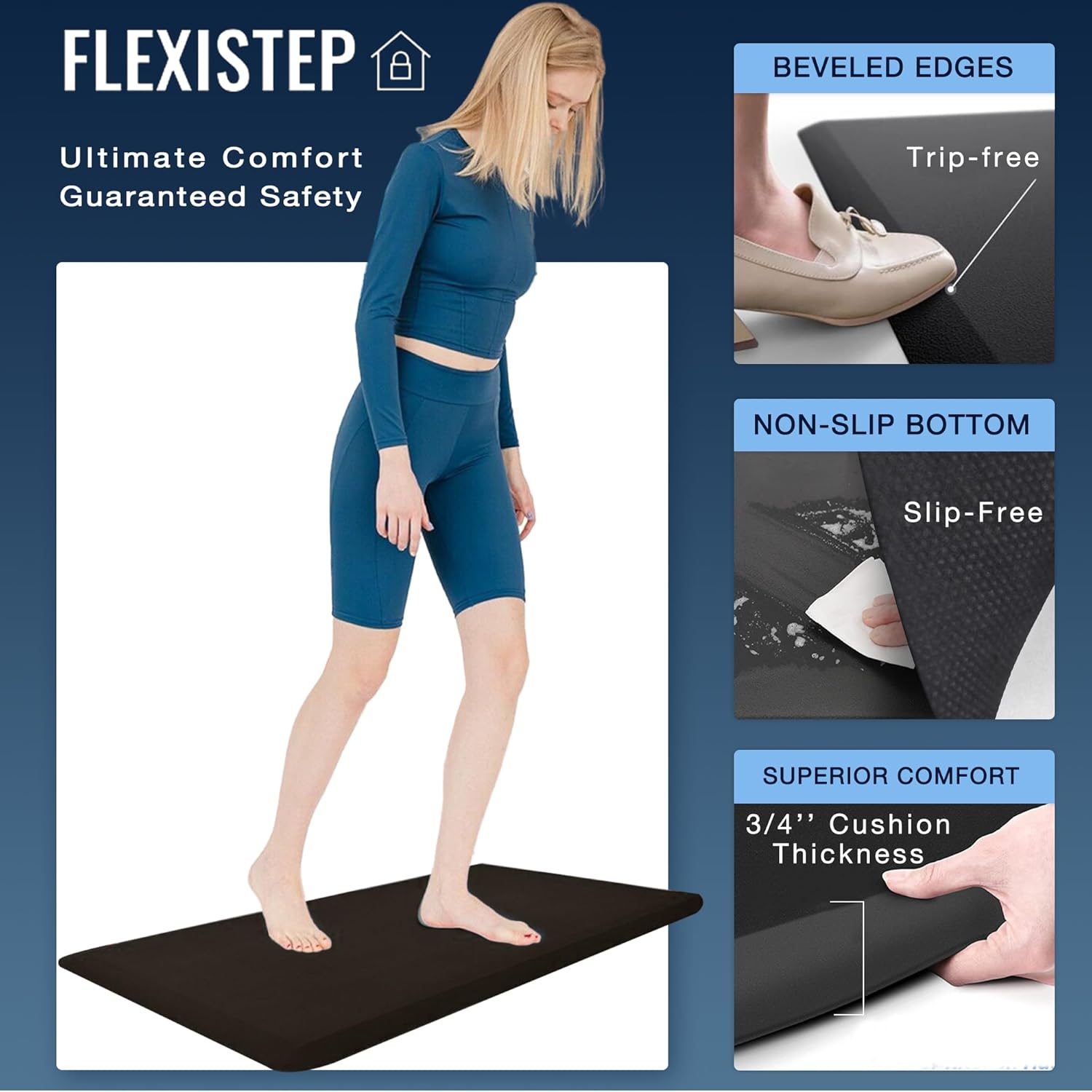Anti Fatigue Floor Mat