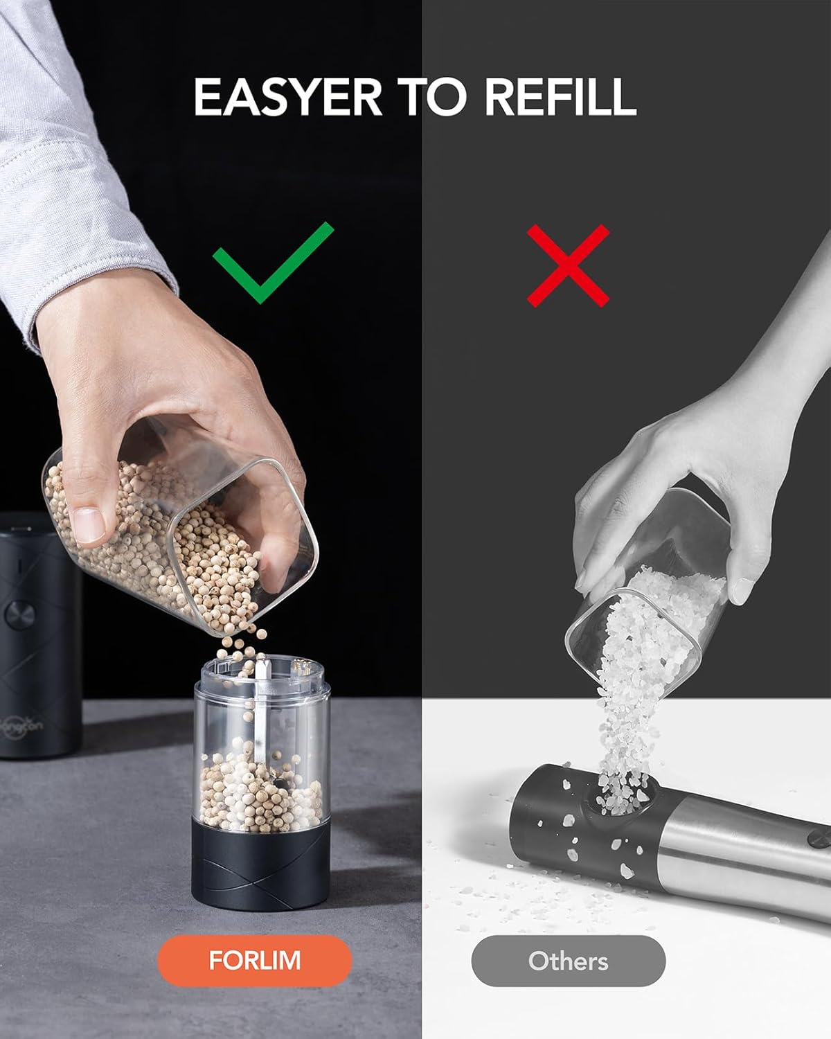 FORLIM Electric Salt Pepper Grinder Set