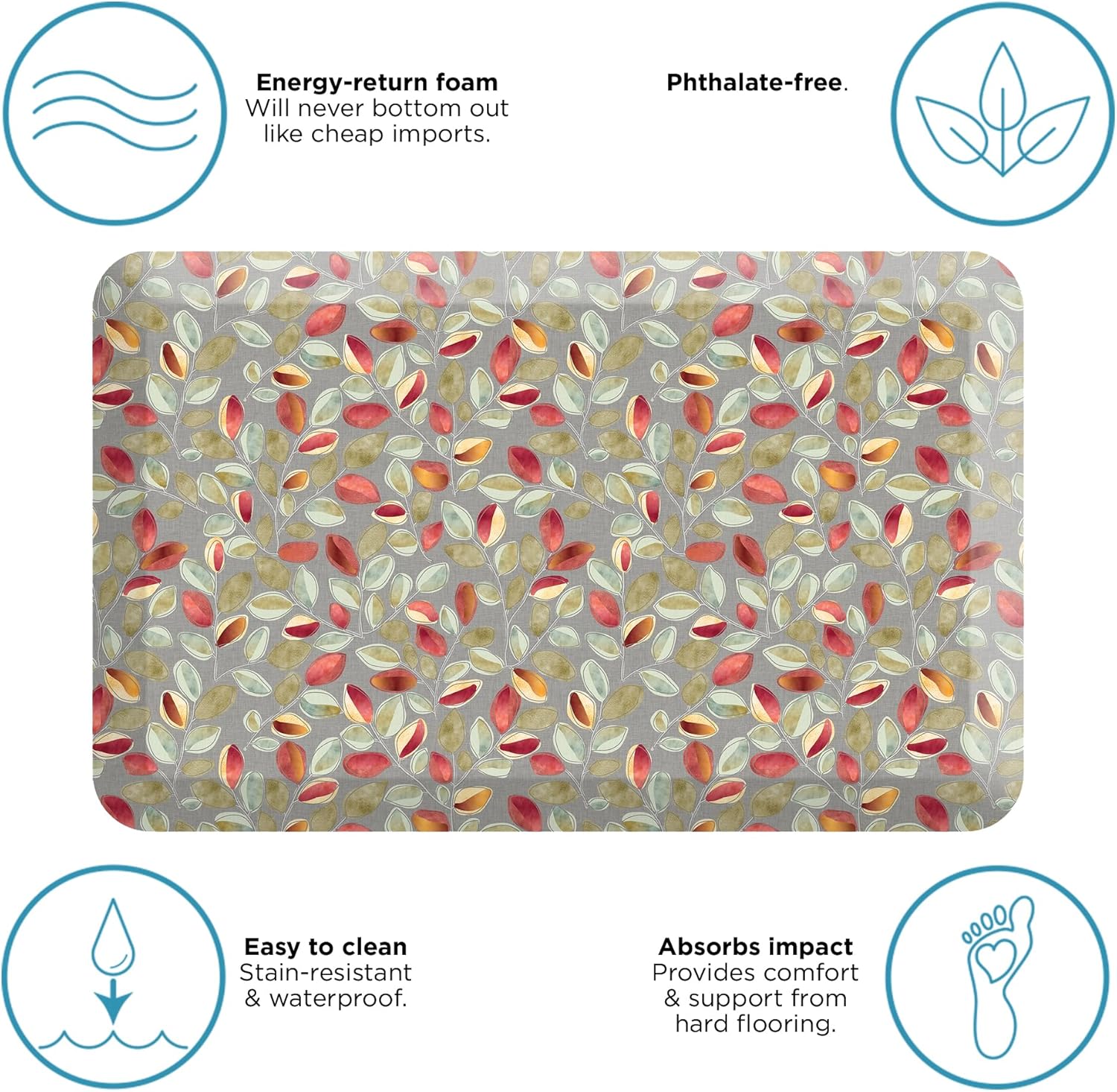 GelPro Anti-Fatigue Kitchen Mat