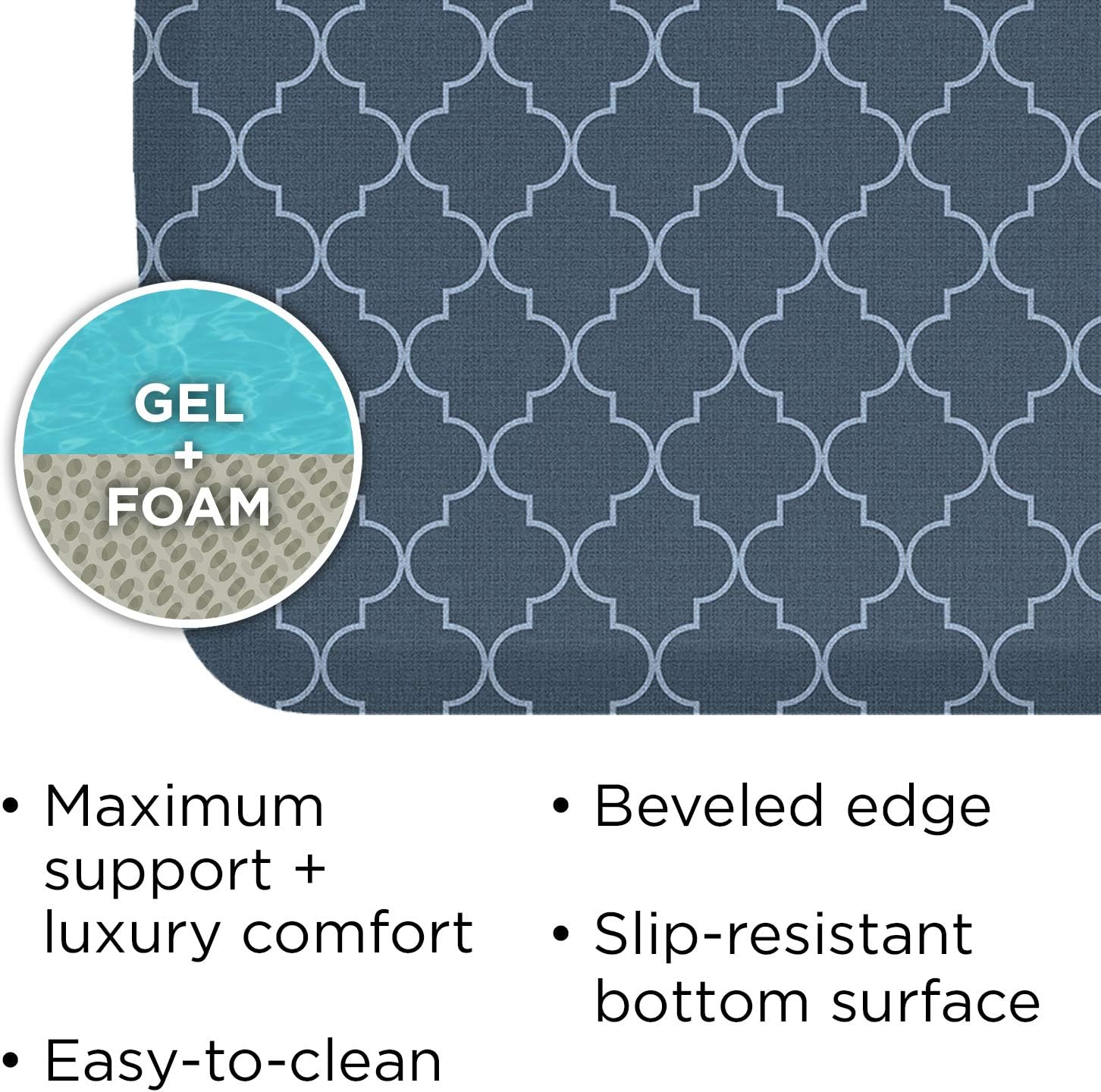 GelPro Elite StandingMat