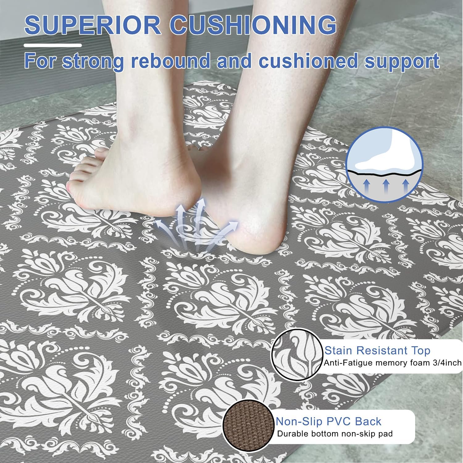 Sevendec Kitchen Anti-Fatigue Mat